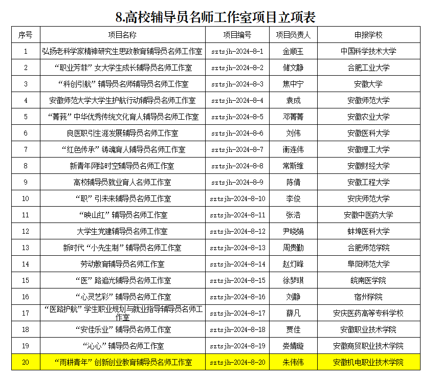 9ab91ed039d5cee6f415ea5fbc0cb8b.png